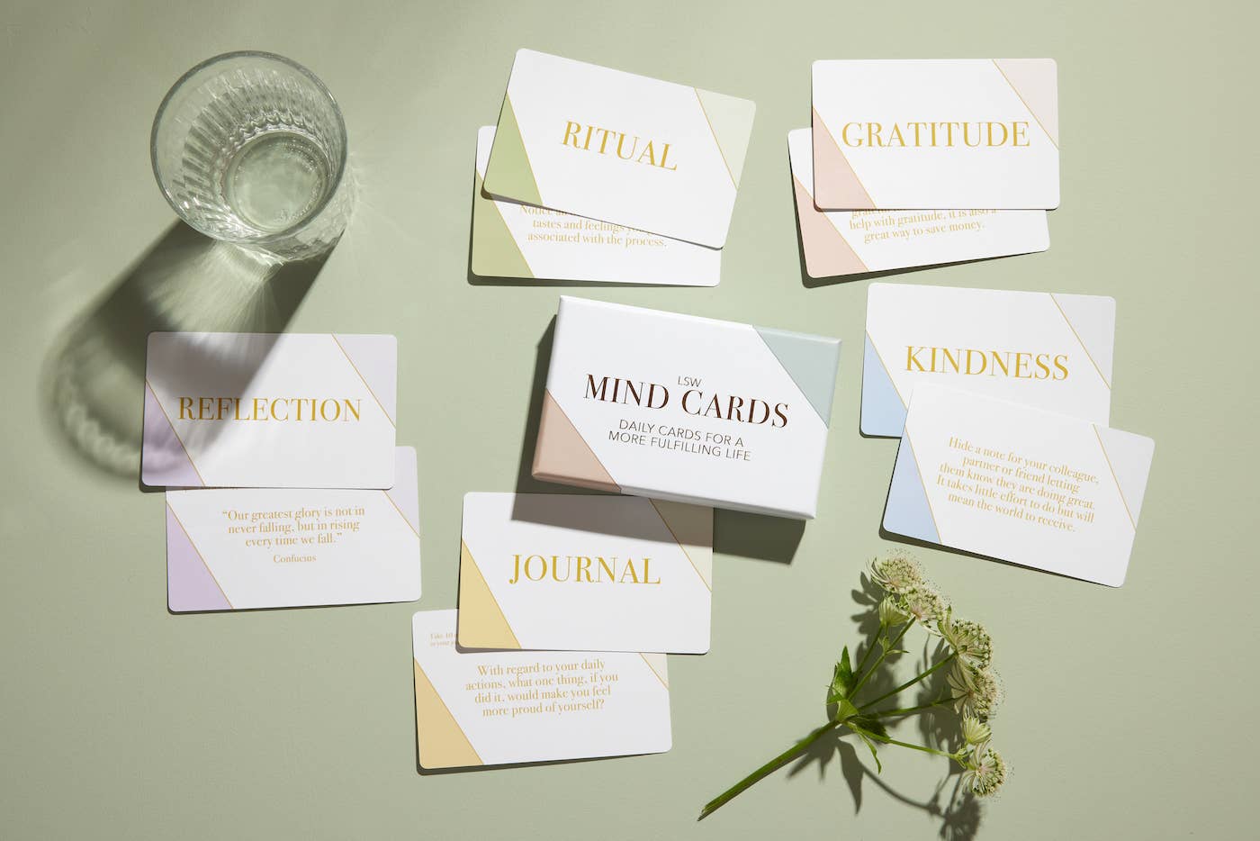 MIND CARDS : Wellbeing Cards, Self Care and Wellness